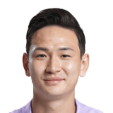 Kang Hyeon Mu Face