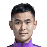 Guo Hao Face