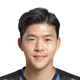 Kim Sung Ju Face