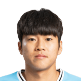 Ryu Jae Moon Face