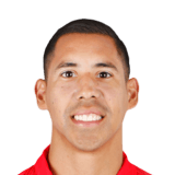 Ricardo Chavez Face