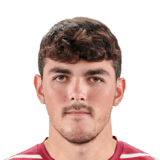 Aritz Castro Face