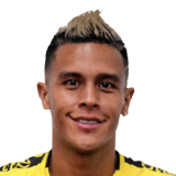 Juan David Rios Face