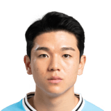 Kim Dae Won Face