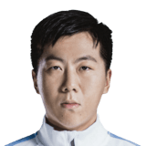 Zhang Gong Face