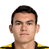 Rustamzhon Ashurmatov Face