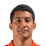 Jorge Luis Aguilar Face