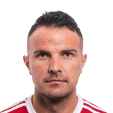 Adnan Aganovic Face