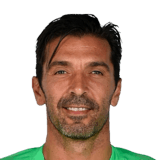 Gianluigi Buffon 82 Rated