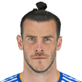 Gareth Bale Face