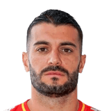 Iago Falque Face