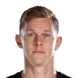 Emil Krafth Face