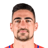 Borja Lopez Face