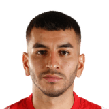 Angel Correa Face