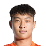 Guo Tianyu Face