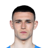Phil Foden Face