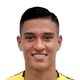 Juan Camilo Portilla Face