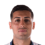 Miguel Brizuela Face