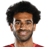 Mohamed Salah 89 Rated
