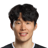 Lee Chang Yong 62 Rated