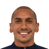 Victor Gonzalez 65 Rated