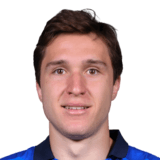 Federico Chiesa 83 Rated