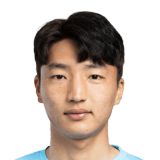 Jo Jin Woo 58 Rated