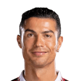 Cristiano Ronaldo 90 Rated