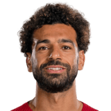 Mohamed Salah Face