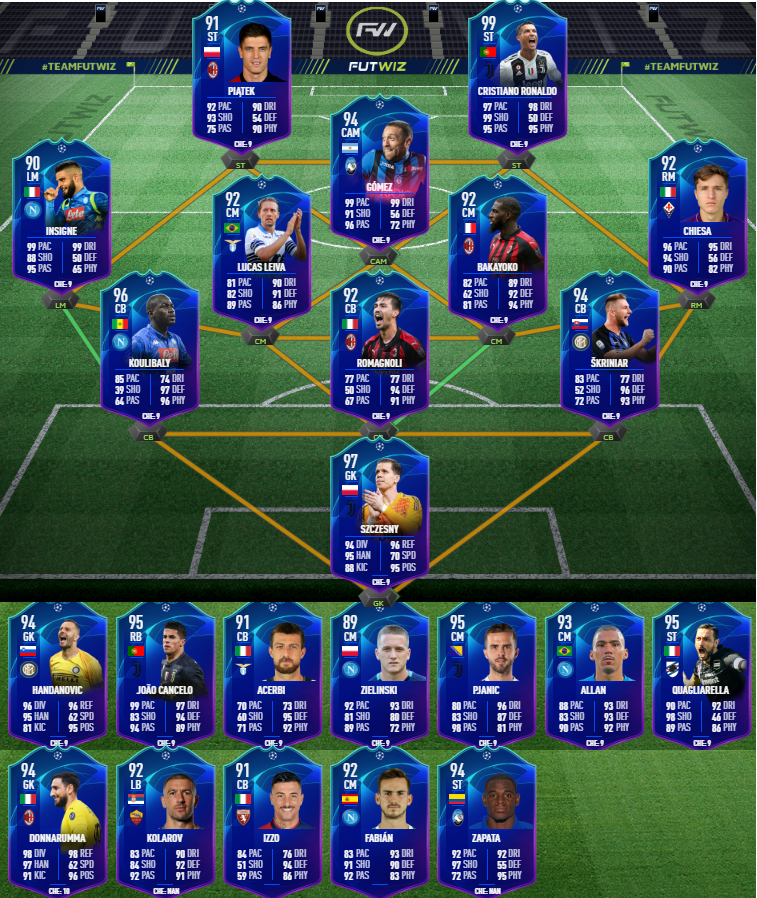 FIFA 19 Serie A TOTS Predictions - FUTWIZ