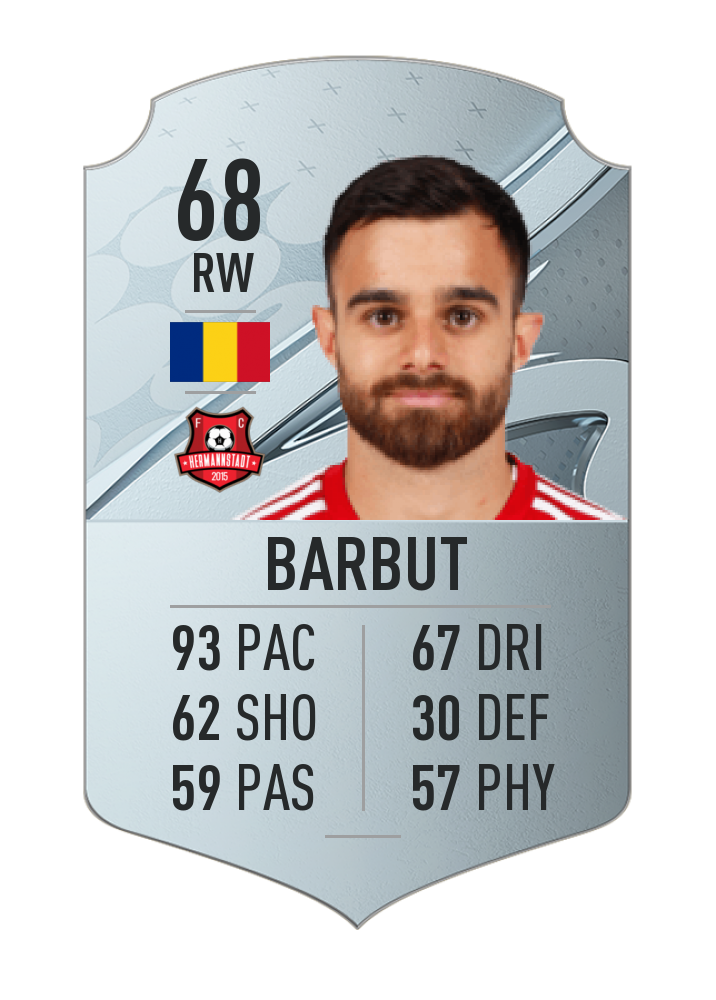 FIFA 23 Cristi Barbut - Share Images 