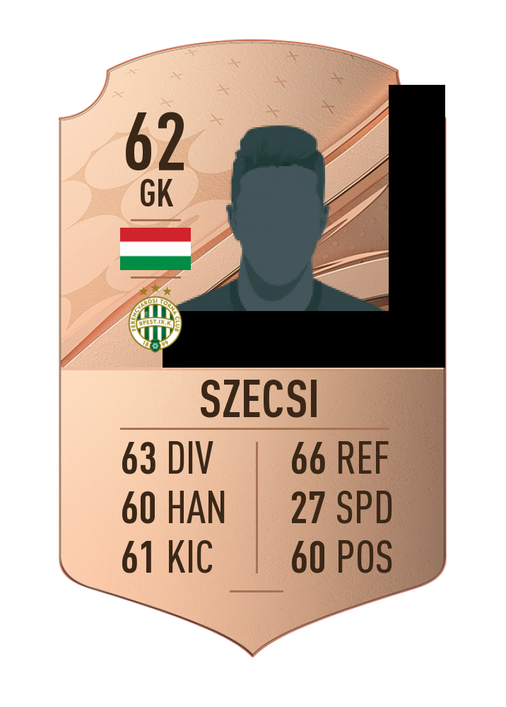 FIFA 23 Gergo Szecsi - Share Images 