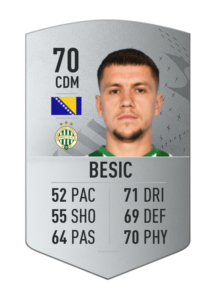 FIFA 23 Muhamed Besic - Share Images 