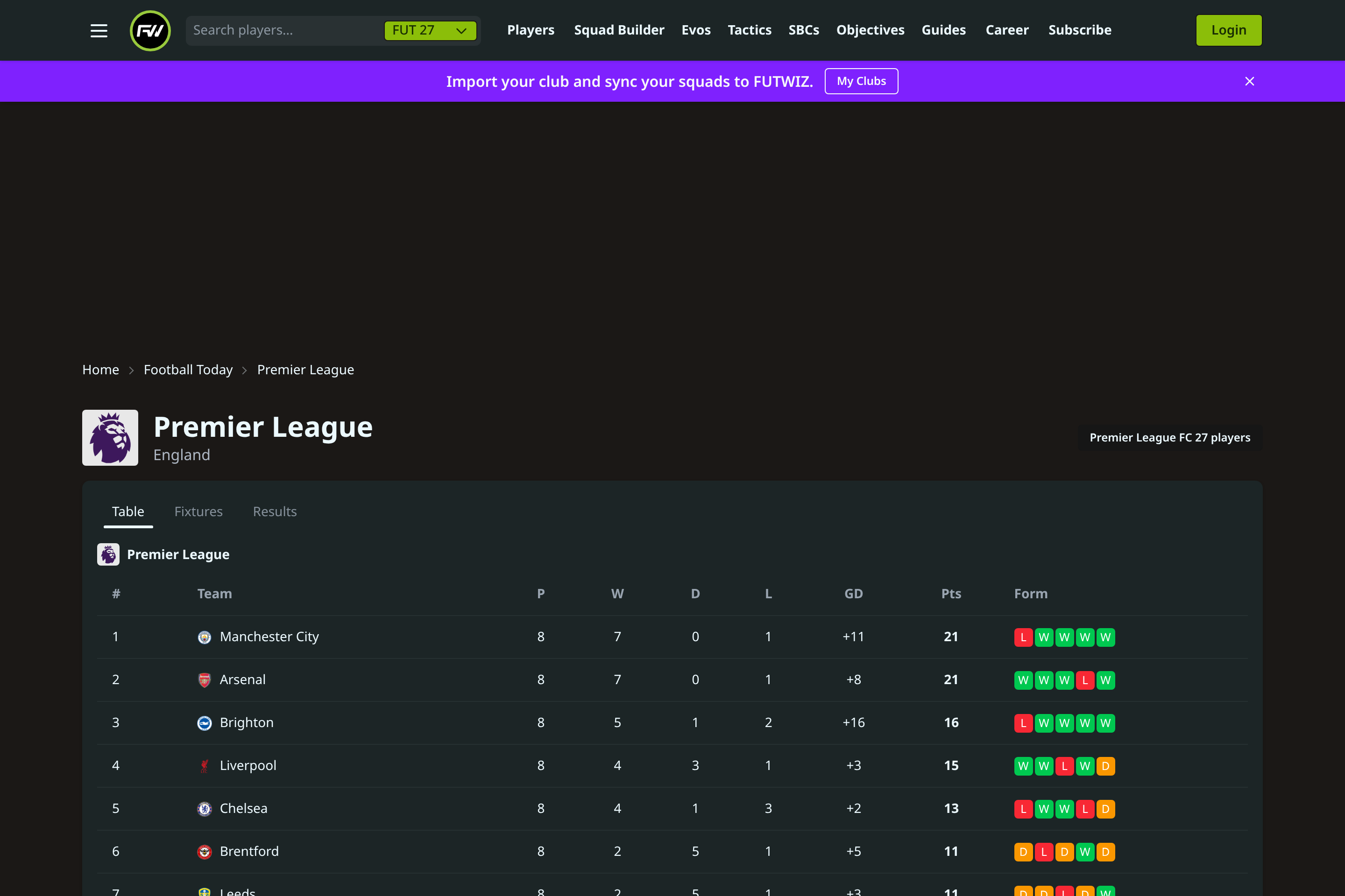 FUTWIZ Premier League Competition Table (/irl/competition/39) showing live standings, 5-match club form badges, and FC 27 players shortcut